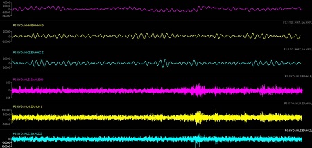 地震計波形データ
