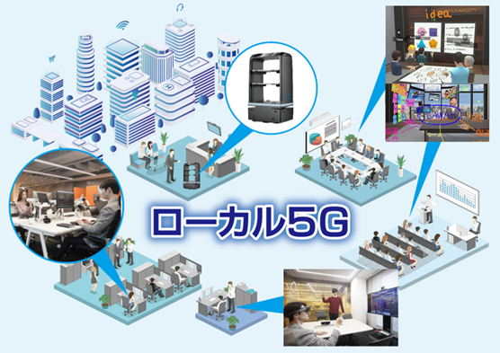 ローカル5Gにより実現する新たなオフィスソリューション（イメージ）