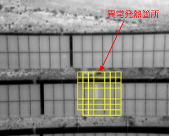 図　AIによる太陽光パネル異常発熱箇所の自動検出