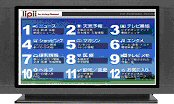 テレビ画面　ポータルメニュー