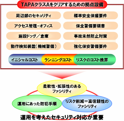 サービスコンセプト（クリックすると拡大します）