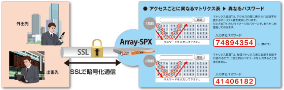 利用イメージ（クリックで拡大）