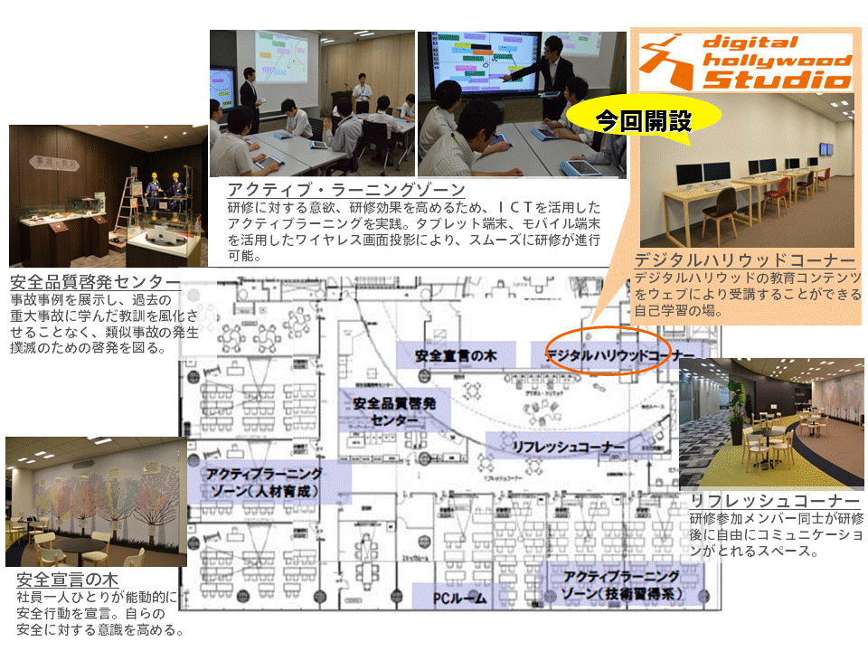 NECネッツエスアイ　本社２F　研修フロア