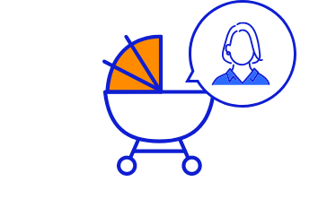 産休・育休取得率（女性）