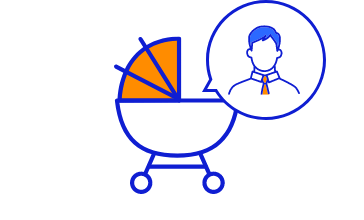 産休・育休取得率（男性）