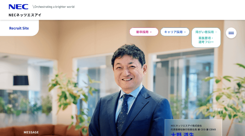 トップメッセージ