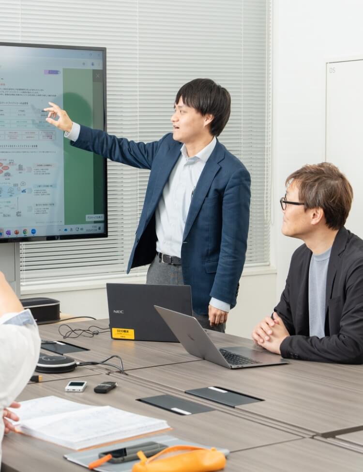 1日のスケジュール