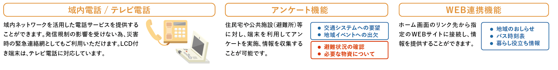 コミュニケーションの活性化に利用　域内電話やテレビ電話、アンケート機能など