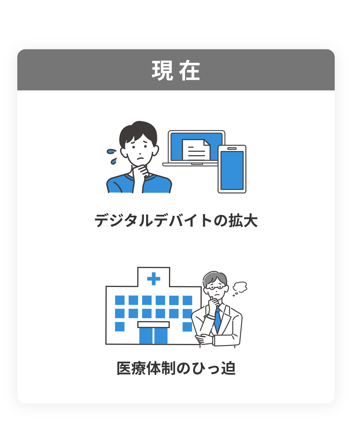 現在の自治体の課題イメージ