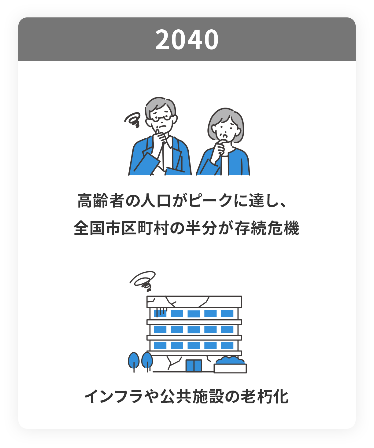 2040年の自治体の課題イメージ