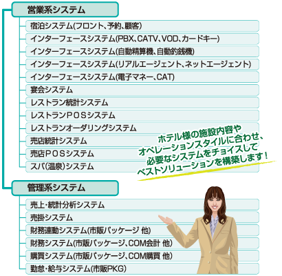 営業系システムと管理系システムの連携で業務効率アップ