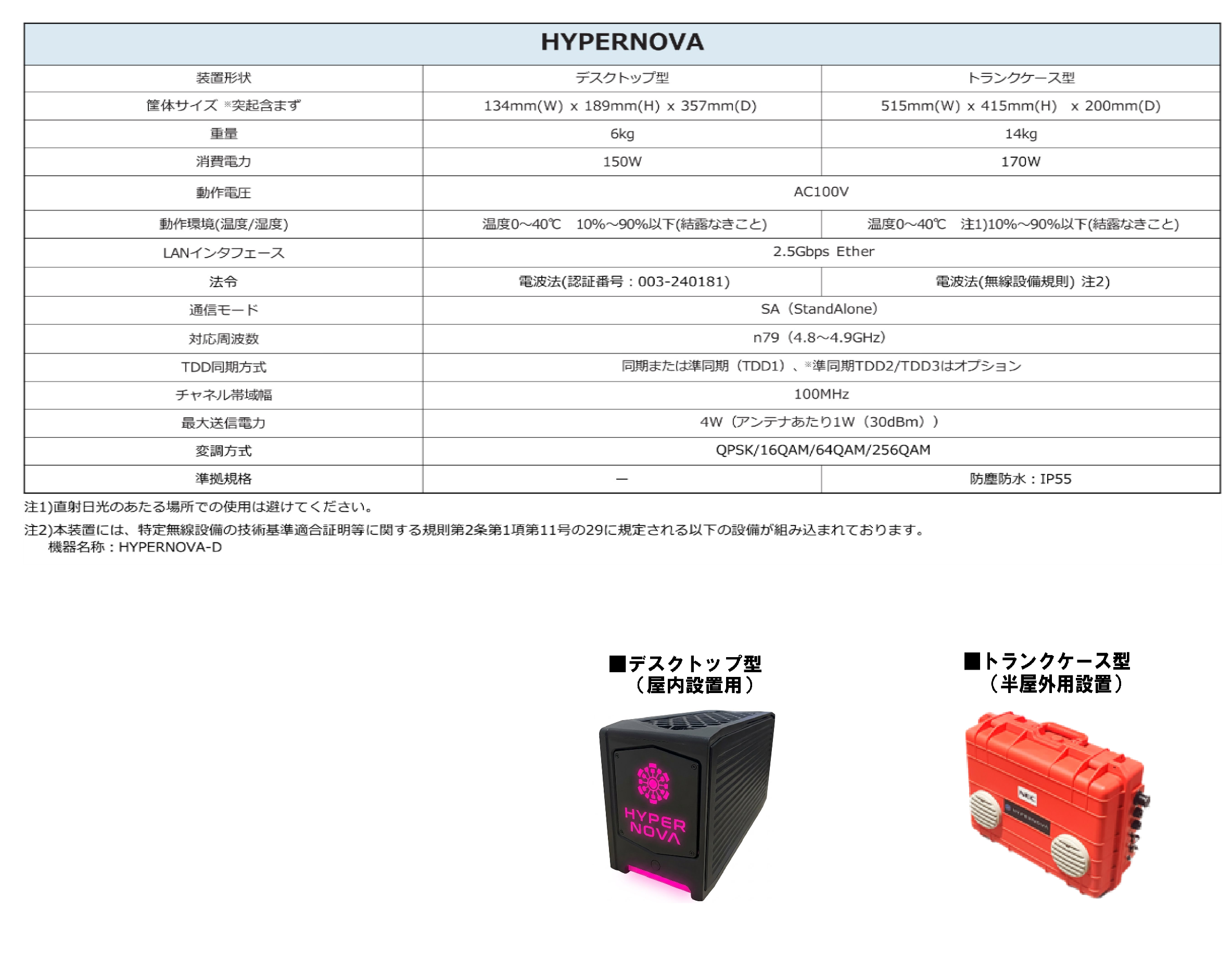 デスクトップ型,トランクケース型,製品諸元