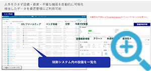 アセット管理・脆弱性管理のイメージ図
