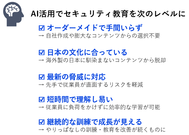 AI活用でセキュリティ教育を次レベルへ
