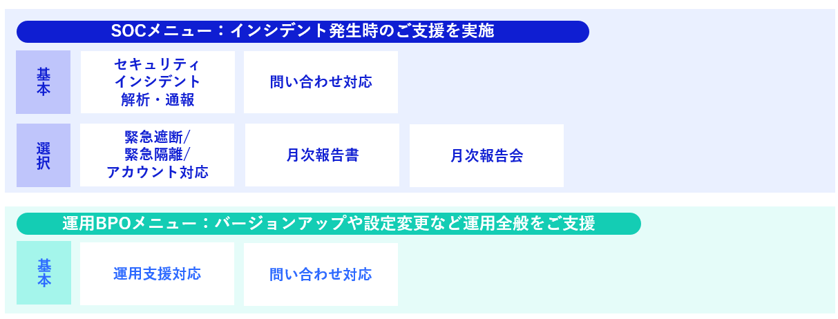 サービスメニュー class=