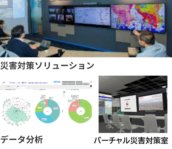 災害対策本部やデータ収集のイメージ