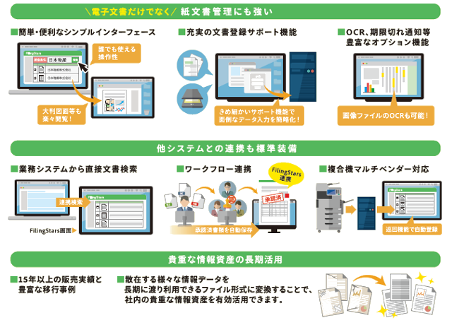 FilingStars特徴