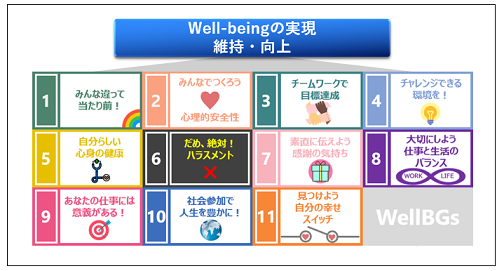 わたしたちが大切にしている11個のテーマ